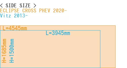 #ECLIPSE CROSS PHEV 2020- + Vitz 2013-